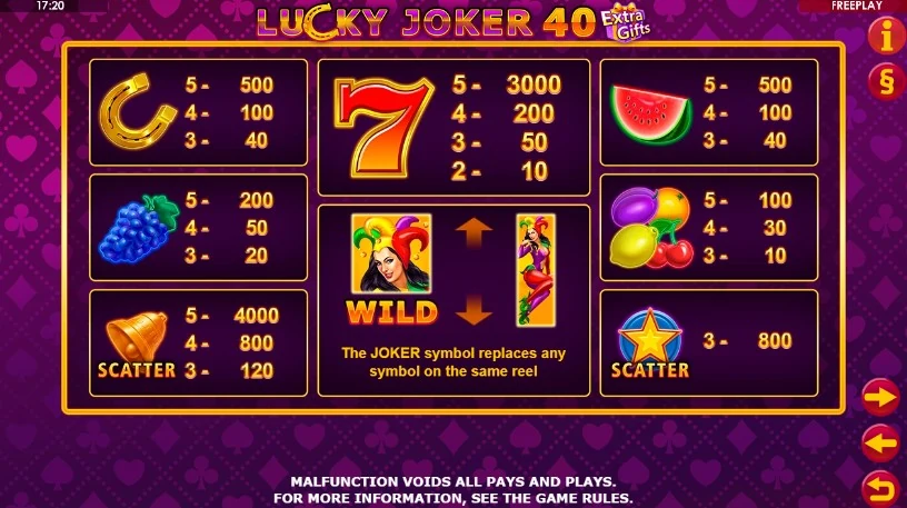 таблица выплат и бонусные символы слота Lucky Joker 40