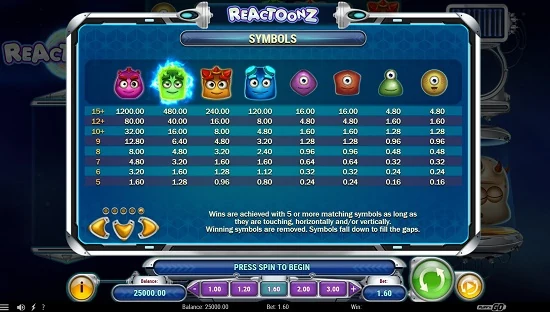 правила игры Reactoonz